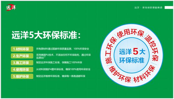 遠洋環保塑膠跑道招商會首戰告捷,引行業轟動 遠洋環保塑膠跑道招商會首戰告捷,引行業轟動