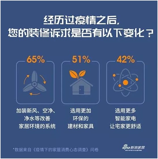 華洲木業:負氧離子功能板材,引領家居健康發展之路 華洲木業:負氧離子功能板材,引領家居健康發展之路