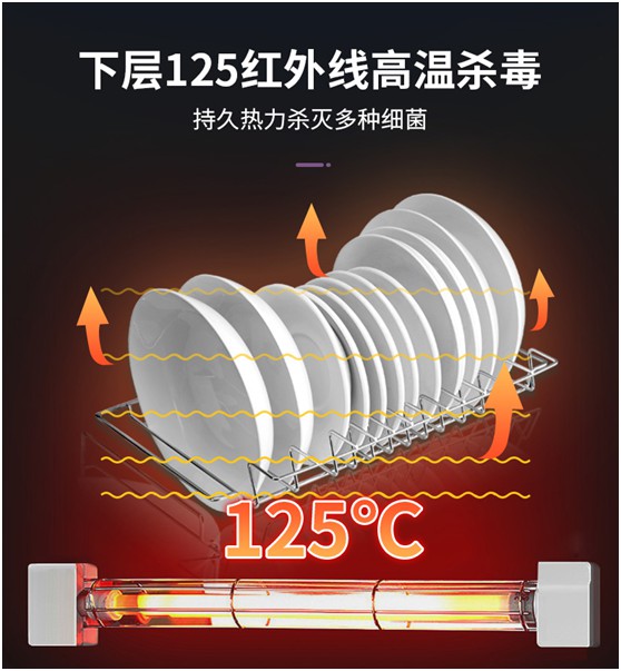 一心“移疫” 創爾特消毒柜建立安全防線