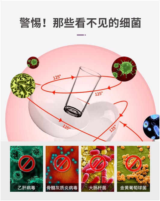 一心“移疫” 創爾特消毒柜建立安全防線