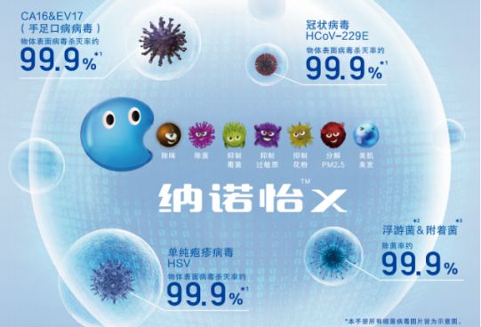 中國空調品牌松下新品迭出,自動排塵式清掃機器人首創登場 中國空調品牌松下新品迭出,自動排塵式清掃機器人首創登場