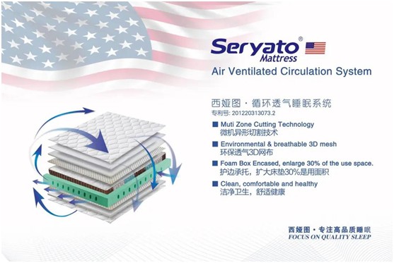 圖發(fā)展 贏未來:破局2020,西婭圖抓住新機(jī)遇! 圖發(fā)展 贏未來:破局2020,西婭圖抓住新機(jī)遇!