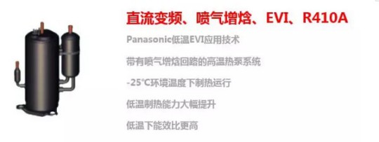 -12℃下COP值高達(dá)2.65!太陽雨空氣能溫暖家冷暖機(jī)遠(yuǎn)超行業(yè)標(biāo)準(zhǔn) -12℃下COP值高達(dá)2.65!太陽雨空氣能溫暖家冷暖機(jī)遠(yuǎn)超行業(yè)標(biāo)準(zhǔn)