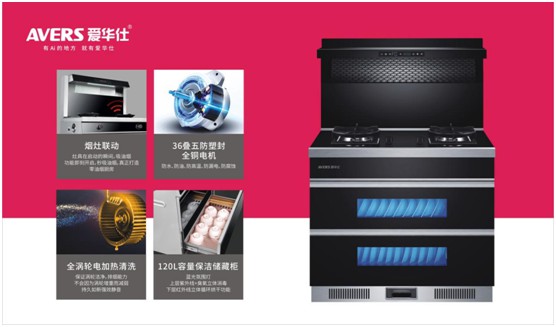 愛華仕智能廚電 締造輕松烹飪、盡享樂趣的現(xiàn)代廚房
