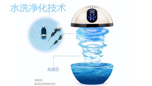 2020年青島豐鸞空氣凈化器廠家開(kāi)門(mén)紅,歐洲客戶第一批訂單交付! 2020年青島豐鸞空氣凈化器廠家開(kāi)門(mén)紅,歐洲客戶第一批訂單交付!