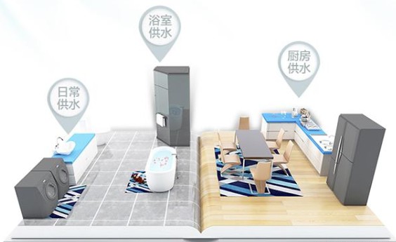 擁有一款海爾空氣能熱水器,安全便捷,高效節能 擁有一款海爾空氣能熱水器,安全便捷,高效節能