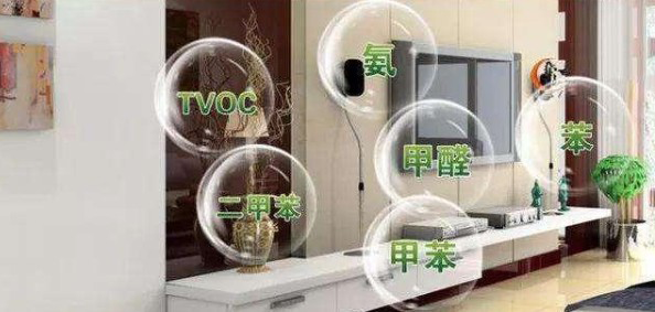 家里空氣凈化器效果越來越差?圣德芬覺得你方法不對! 家里空氣凈化器效果越來越差?圣德芬覺得你方法不對!