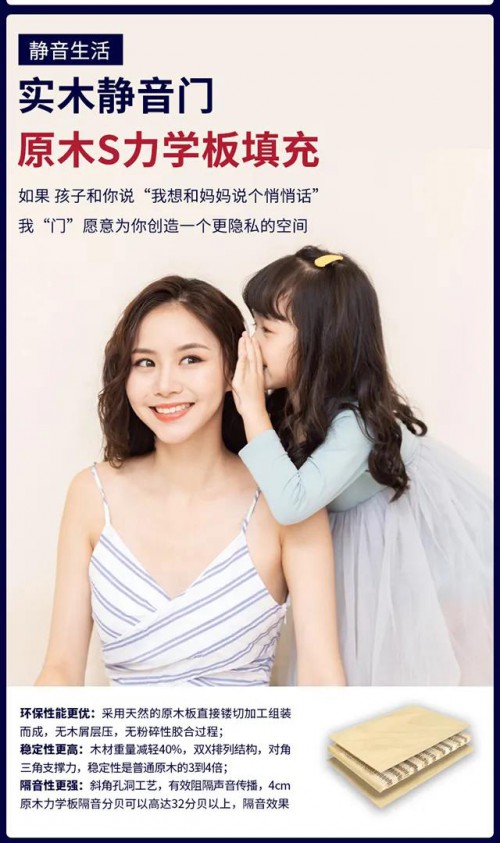 噪音難“靜”,何以解憂?不妨試試金凱德全屋靜音門! 噪音難“靜”,何以解憂?不妨試試金凱德全屋靜音門!