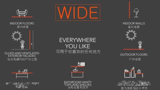 “ 將最好的瓷磚帶到中國(guó)”，ICC WIDE巖板來(lái)了！