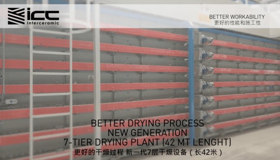 “ 將最好的瓷磚帶到中國(guó)”，ICC WIDE巖板來(lái)了！