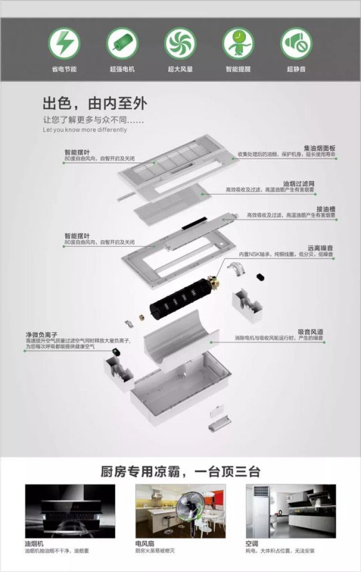 歐陸涼霸,告別油煙,舒心生活 歐陸涼霸,告別油煙,舒心生活