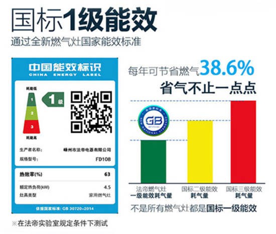 好物推薦|法帝FD108嵌入式燃氣灶,猛火爆炒! 好物推薦|法帝FD108嵌入式燃氣灶,猛火爆炒!