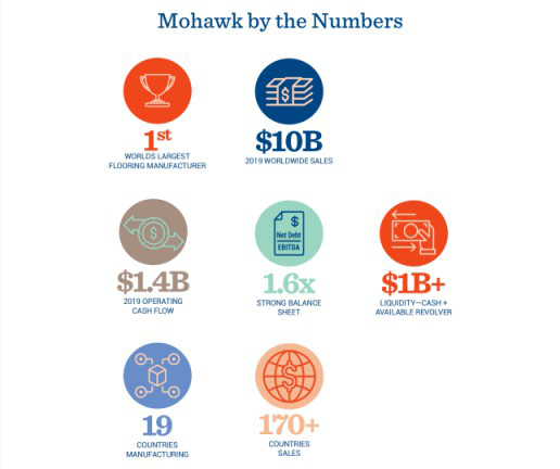 做頭部品牌選國際興輝|興輝瓷磚,現代輕奢頭號玩家 做頭部品牌選國際興輝|興輝瓷磚,現代輕奢頭號玩家