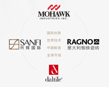 品牌榮譽|興輝國際斬獲“中國陶瓷產(chǎn)業(yè)高質(zhì)量發(fā)展聯(lián)盟品牌” 品牌榮譽|興輝國際斬獲“中國陶瓷產(chǎn)業(yè)高質(zhì)量發(fā)展聯(lián)盟品牌”