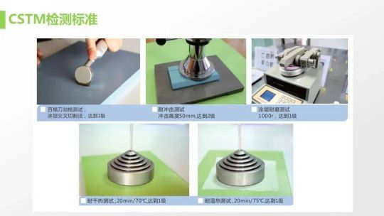 老虎新材料帶著滿滿的誠意給家具行業(yè)帶來革新 老虎新材料帶著滿滿的誠意給家具行業(yè)帶來革新