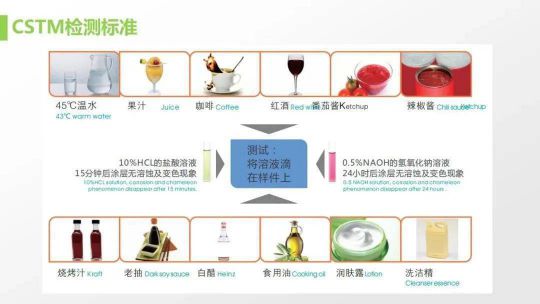 老虎新材料帶著滿滿的誠意給家具行業(yè)帶來革新 老虎新材料帶著滿滿的誠意給家具行業(yè)帶來革新