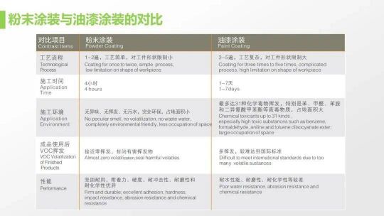 老虎新材料帶著滿滿的誠意給家具行業(yè)帶來革新 老虎新材料帶著滿滿的誠意給家具行業(yè)帶來革新