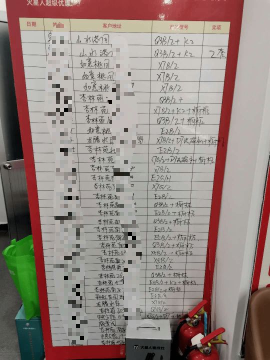 2019年廚柜全國縣級銷量第一, 火星人莒縣店是怎樣做到的？