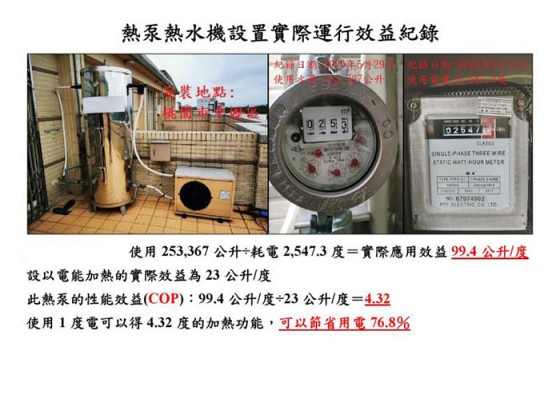 3個案例,看碧淶空氣能熱水器為什么讓臺灣用戶“浴”罷不能 3個案例,看碧淶空氣能熱水器為什么讓臺灣用戶“浴”罷不能