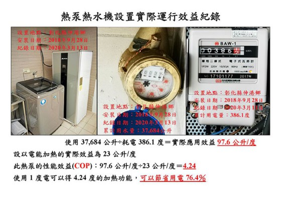 3個案例,看碧淶空氣能熱水器為什么讓臺灣用戶“浴”罷不能 3個案例,看碧淶空氣能熱水器為什么讓臺灣用戶“浴”罷不能