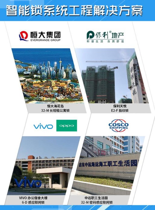 科裕智能門鎖實力榮膺“中國房地產行業供應商競爭力十強” 科裕智能門鎖實力榮膺“中國房地產行業供應商競爭力十強”