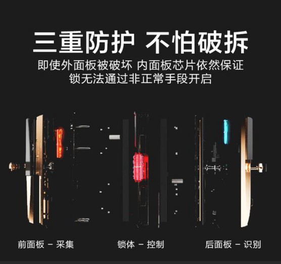 真安防·真便捷 | 智能鎖的正確解題思路 真安防·真便捷 | 智能鎖的正確解題思路