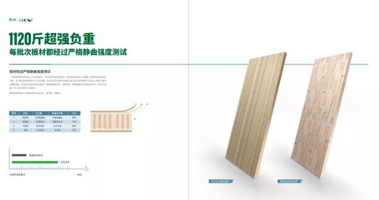 華杰生態(tài)板：全屋定制通頂柜，提升家居整體顏值！
