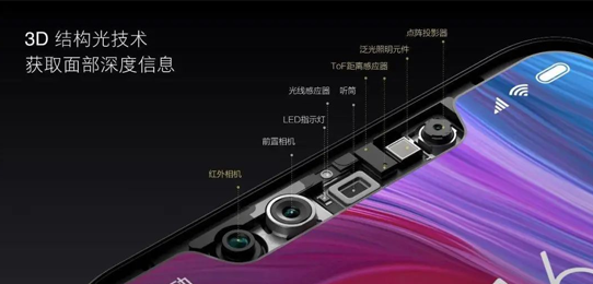 隱私問題與安全爭議未休，人臉識別技術的應用邊界該如何圈點？