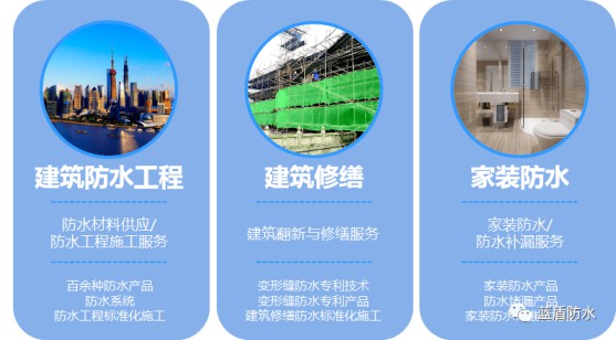 藍盾防水推出【云考察】欄目,帶大家用全新視覺看藍盾 藍盾防水推出【云考察】欄目,帶大家用全新視覺看藍盾