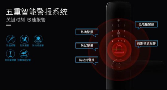 科徠尼AI智能鎖,點擊開啟屬于你的幸福之門 科徠尼AI智能鎖,點擊開啟屬于你的幸福之門