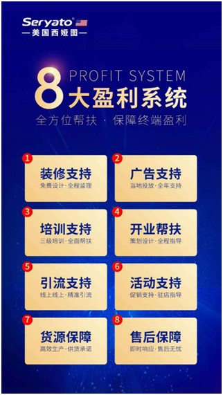 美國西婭圖新品來襲|贏戰新藍海