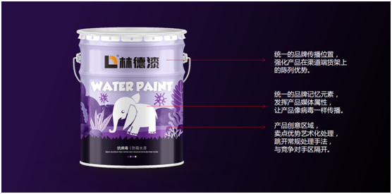 深化品牌形象 林德漆產品包裝全新升級