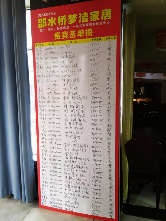 品尖家具&邵水橋夢(mèng)潔家居16周年司慶取得圓滿成功!