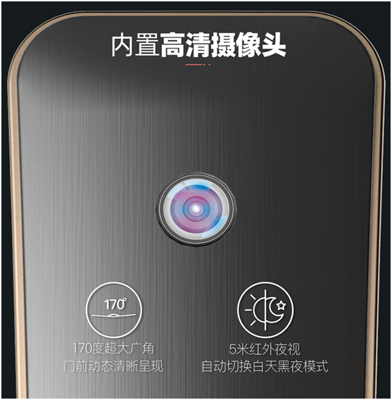 前景廣闊的視頻鎖賽道,誰能分得這塊蛋糕?