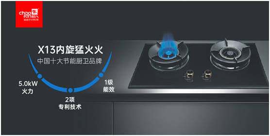 超人廚衛 風雨兼程 全力奔跑