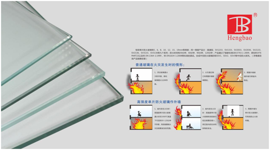 恒保防火玻璃門窗力奪“中國(guó)十大品牌”多項(xiàng)大獎(jiǎng)