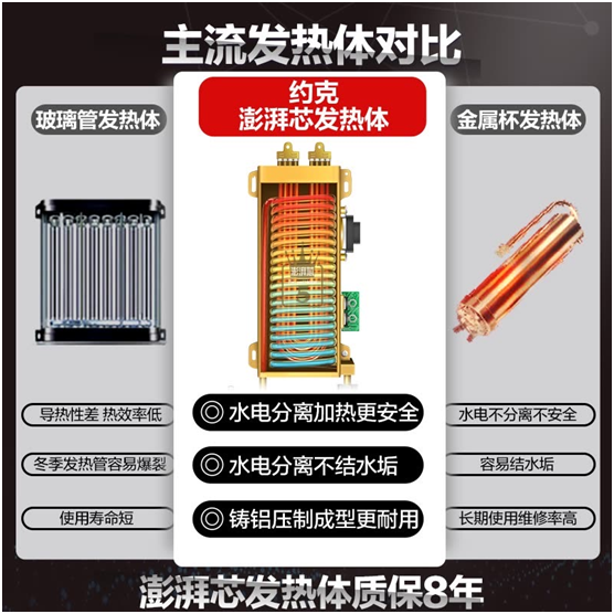 勤快勞動,輕松一刻!YORK約克熱水器打造清新暢洗SPA