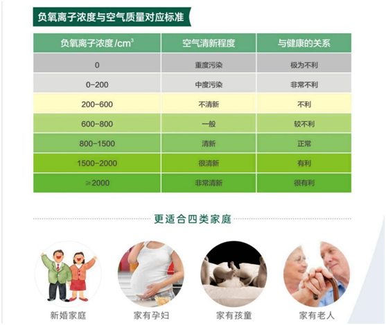 福臨板材實(shí)錘“科普”:健康板材盛勢開賣,三大標(biāo)準(zhǔn)賦能生態(tài)