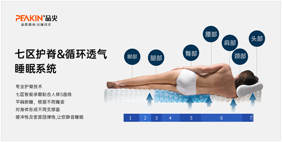 秋色逝，冬伊始，品尖床墊溫暖相伴亦如初