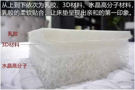 康麗萊“水晶之夢(mèng)”床墊測(cè)評(píng)：你向往的精致生活，一點(diǎn)都不貴