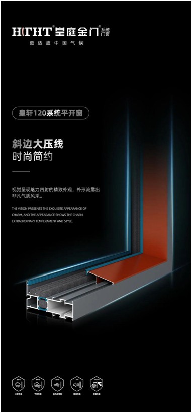 皇庭門窗：全套皇軒120平開窗——節能之窗