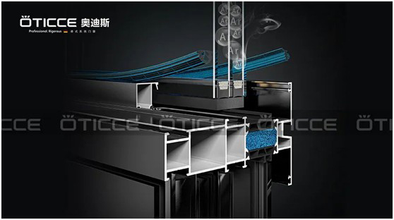 奧迪斯門窗：告別酷暑高溫，守護(hù)一室清涼