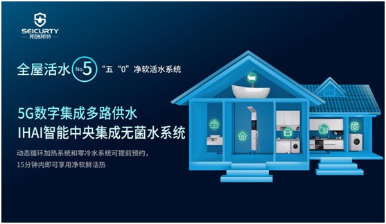 斯瑞斯特磁能熱水器國慶特輯丨磁能核心技術,守護千家萬戶