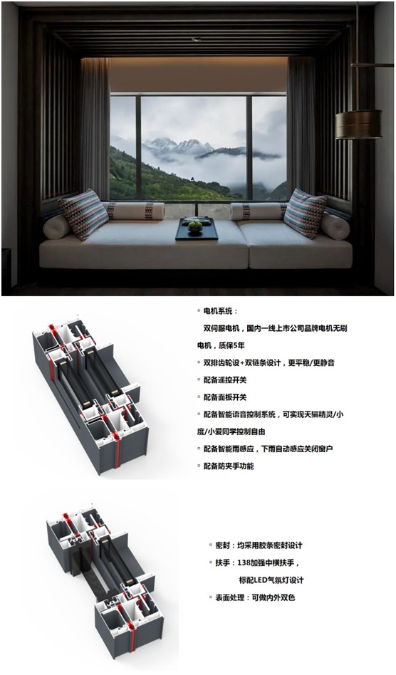 皇雅系統(tǒng)門窗|強勢聚首,突破瓶頸!